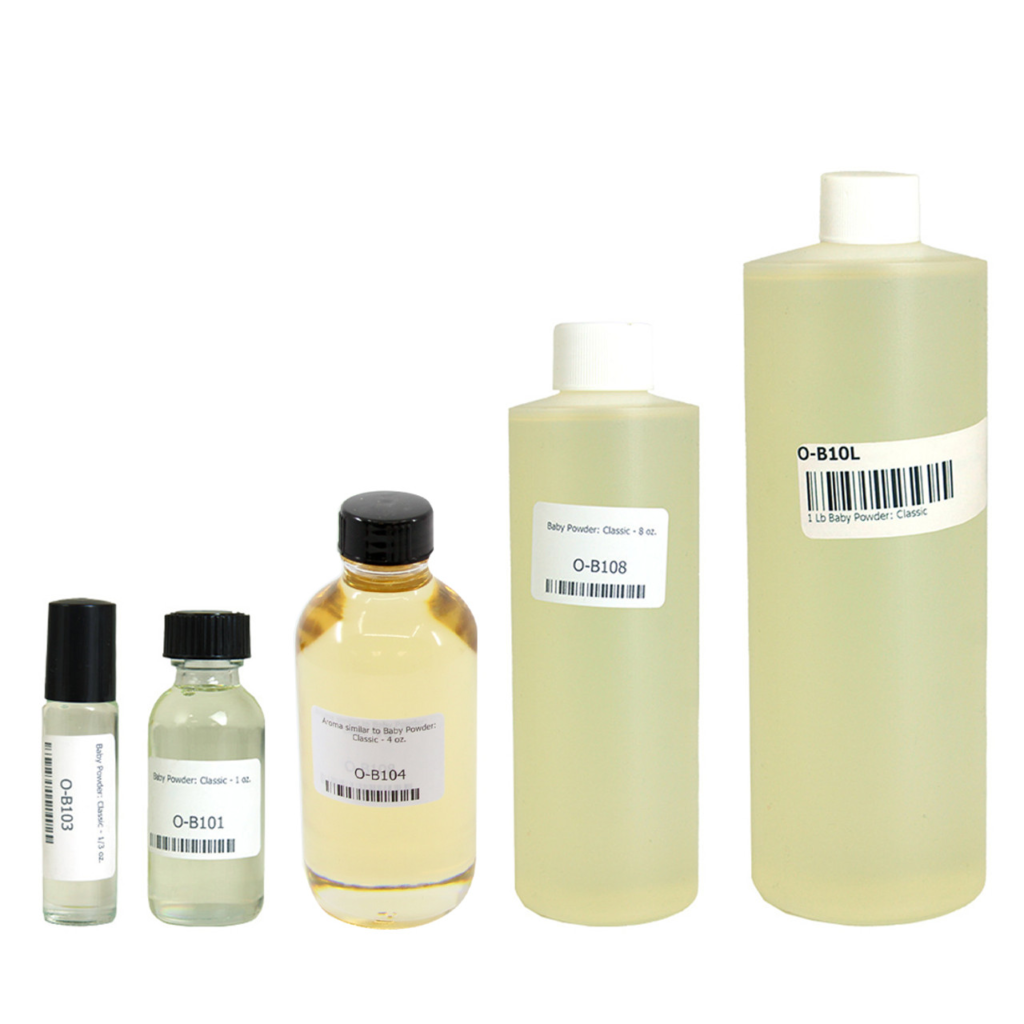 Using Fragrance Oils in Perfumery, fragrance oils to make perfume, fragrance oils in perfume, fragrance oils in custom perfume