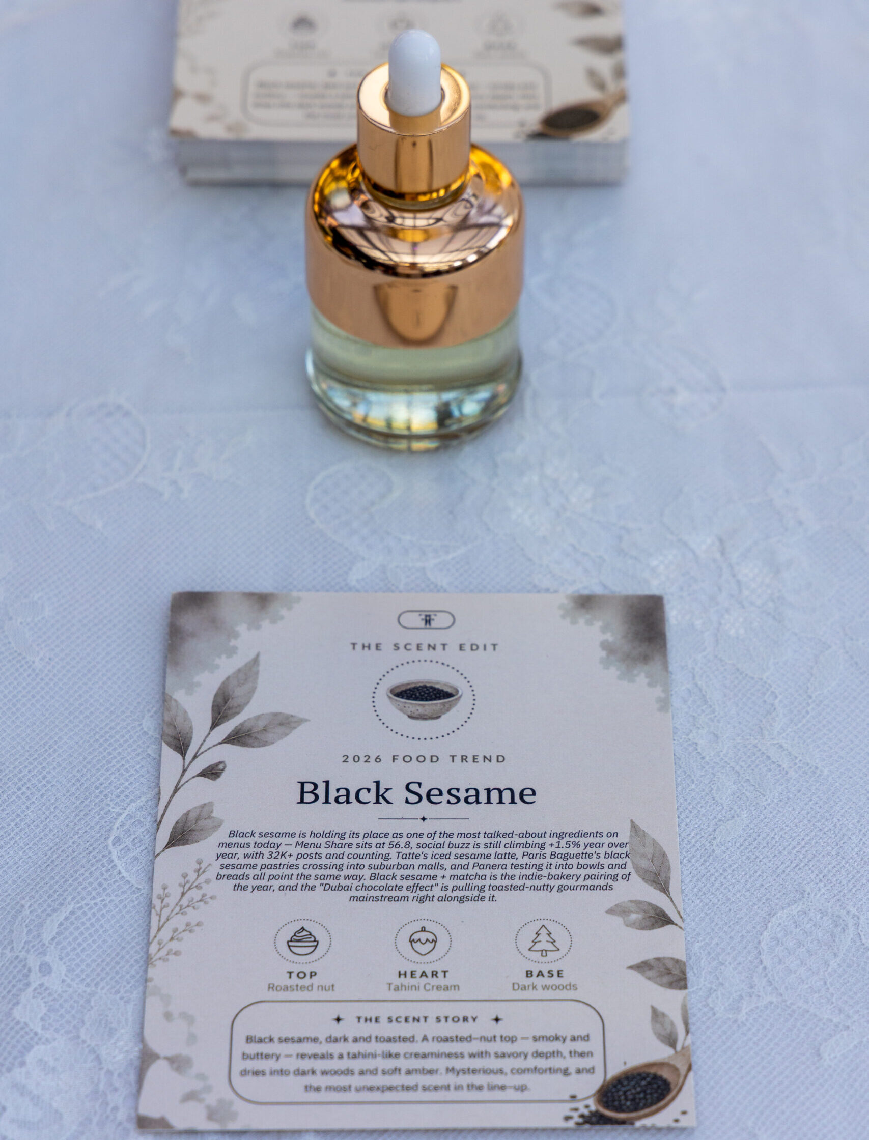 Fragrance notes and accords for a custom wedding scent