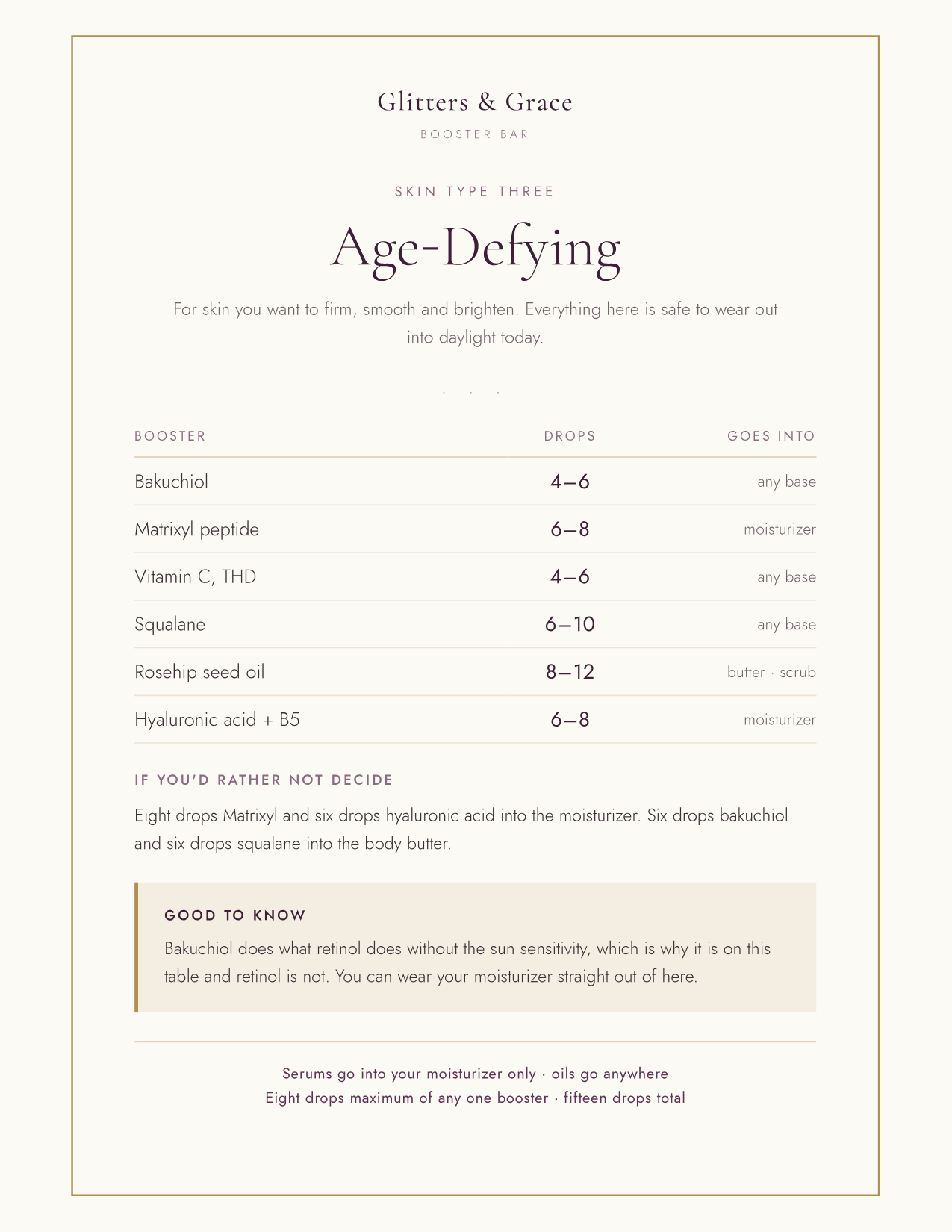 Skin type cards at a skincare bar, showing recommended boosters for dry, oily and age-defying skin